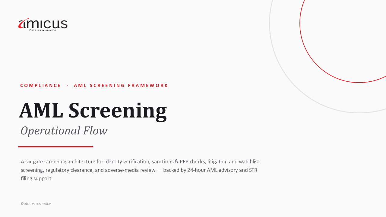 AML Screening Operational Flow